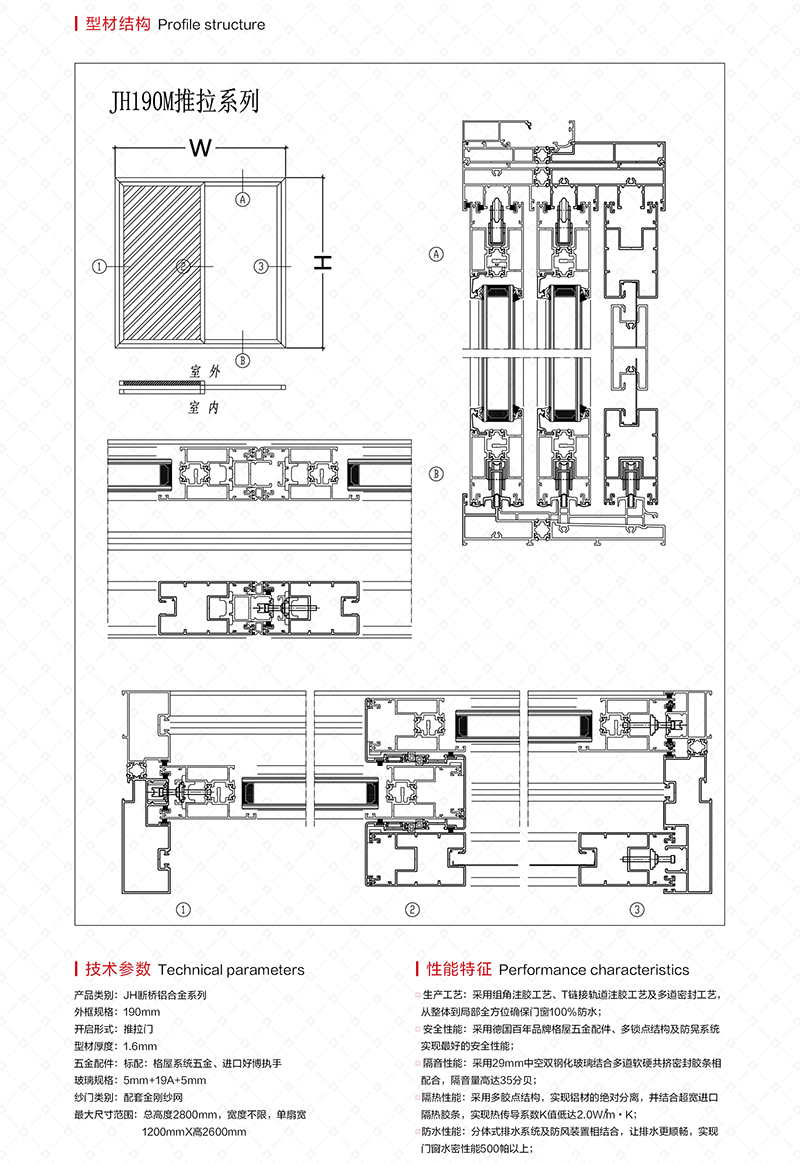 JH190M三軌斷橋推拉門（紗）