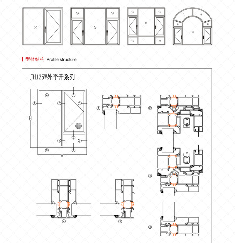 JH 125W 外開斷橋窗紗一體