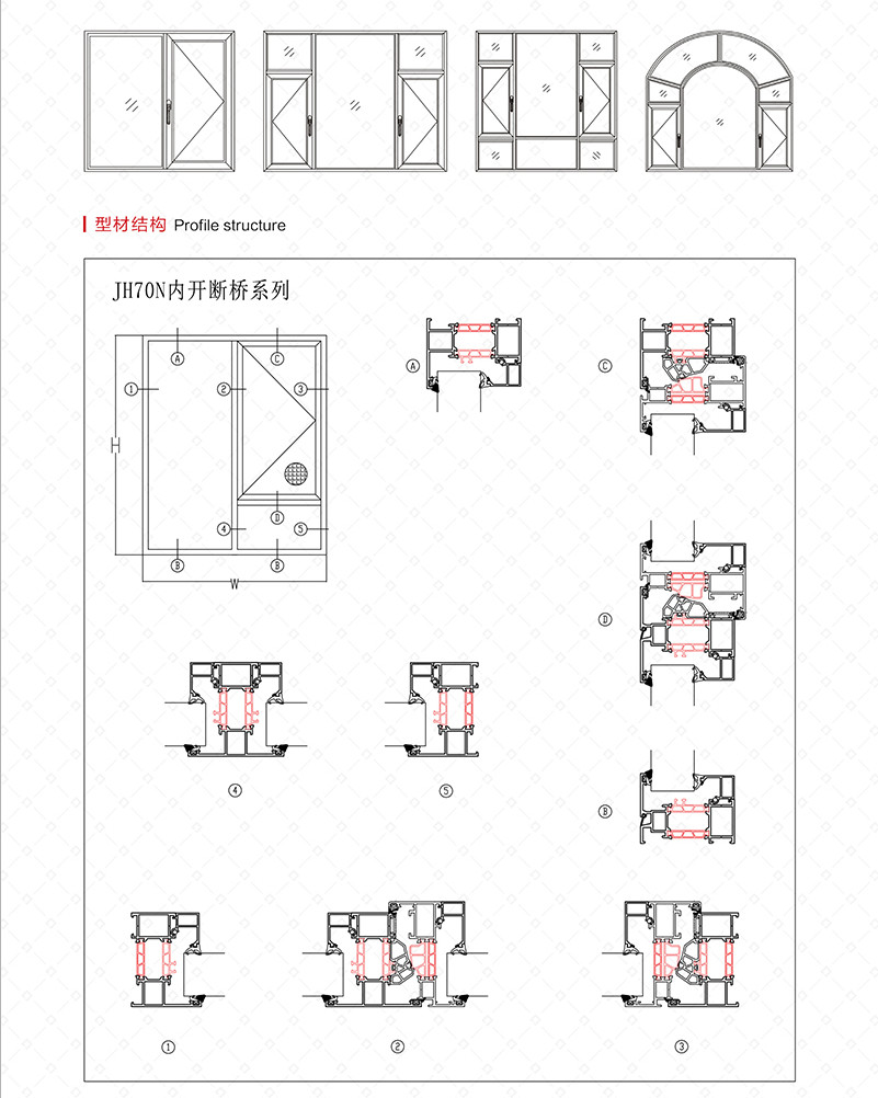 JH 70N 內開斷橋窗系列