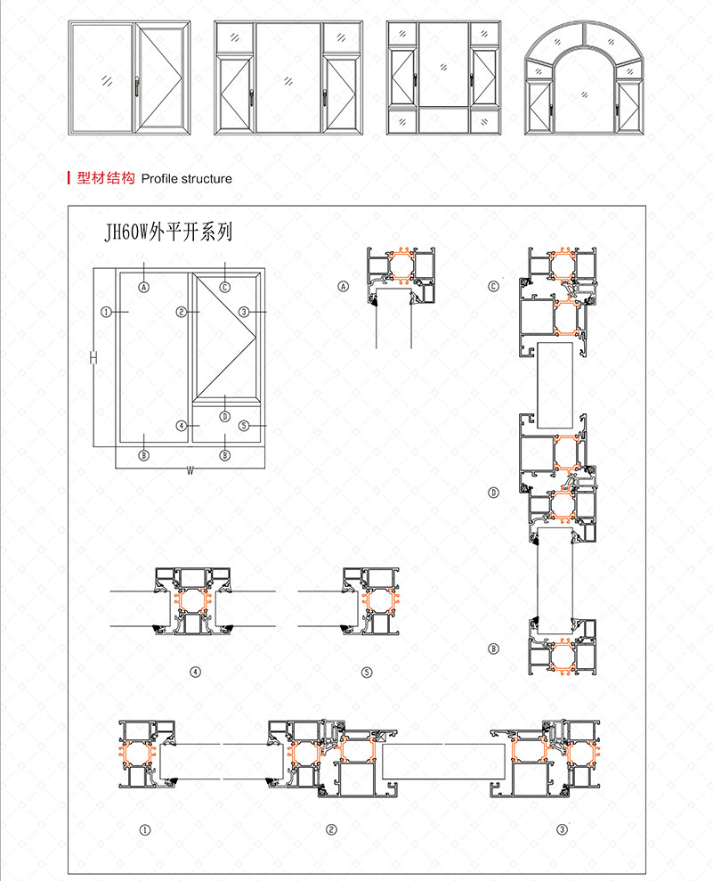 外平開(kāi)系列
